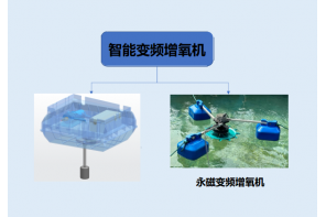 變頻增氧機